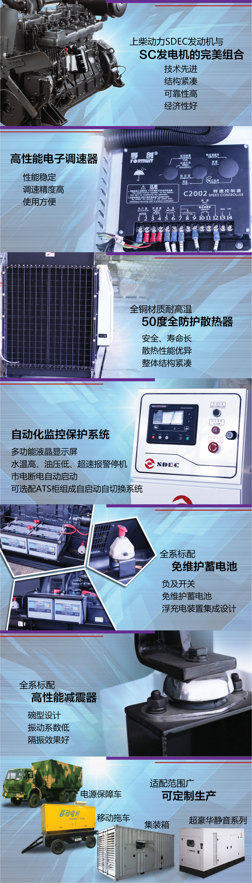 250KW SC係列 陸用發電機組美（měi）工圖2.jpg